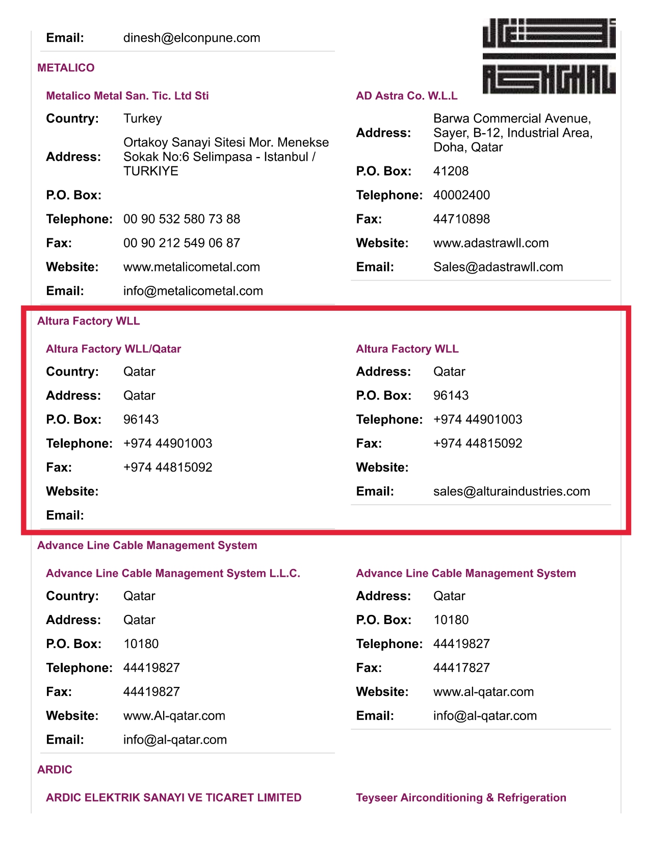 1. Ashghal PVL page 0001